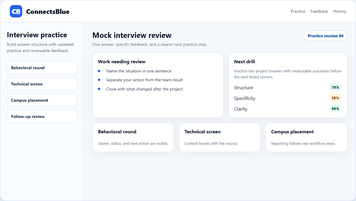 ConnectsBlue interview practice workspace showing a mock question, feedback signals, and next drills