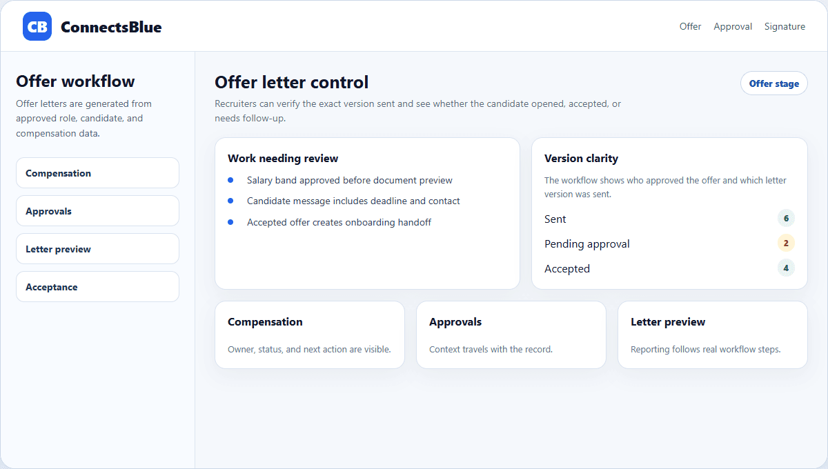 ConnectsBlue hire stage card showing offer acceptance and onboarding handoff